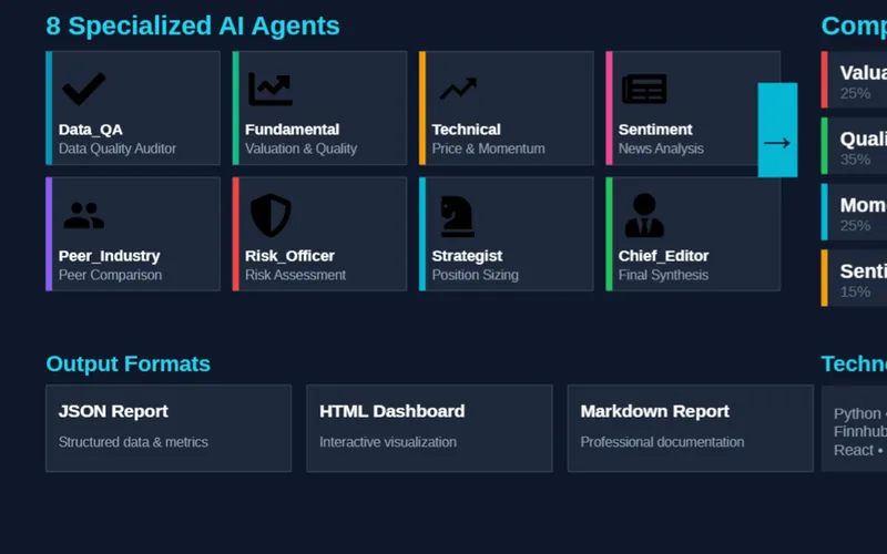 Multi-agent equity research — project visual